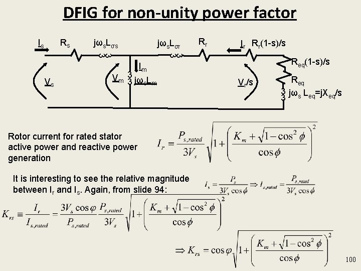 DFIG for non-unity power factor Rs Is jωs. Lσr Rr Ir Rr(1 -s)/s 3