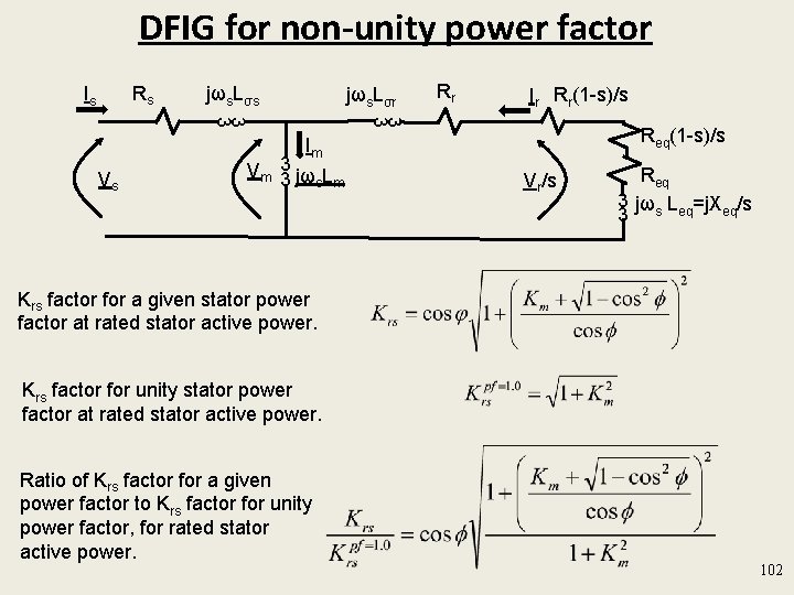 DFIG for non-unity power factor Rs Is jωs. Lσr Rr Ir Rr(1 -s)/s 3