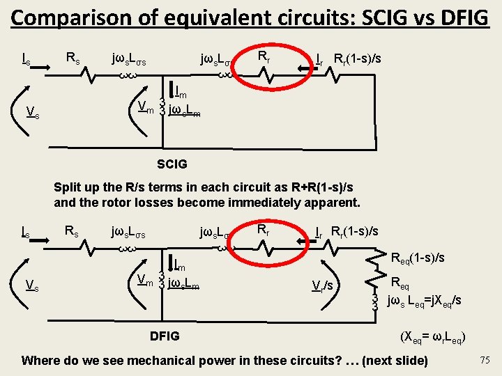 Comparison of equivalent circuits: SCIG vs DFIG Is Rs jωs. Lσr Rr Ir Rr(1