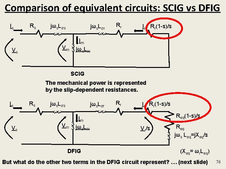 Comparison of equivalent circuits: SCIG vs DFIG Is Rs jωs. Lσr Rr Ir Rr(1