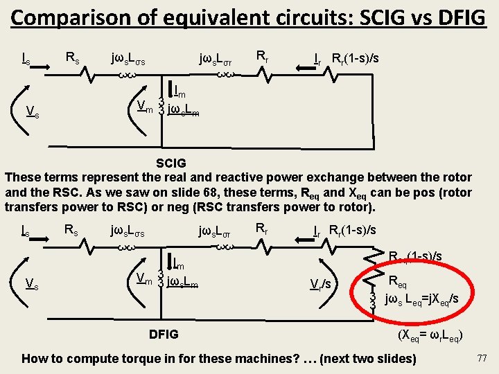 Comparison of equivalent circuits: SCIG vs DFIG Is Rs jωs. Lσr Rr Ir Rr(1