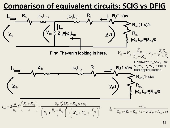 Comparison of equivalent circuits: SCIG vs DFIG Rs Is jωs. Lσr Rr 3 3