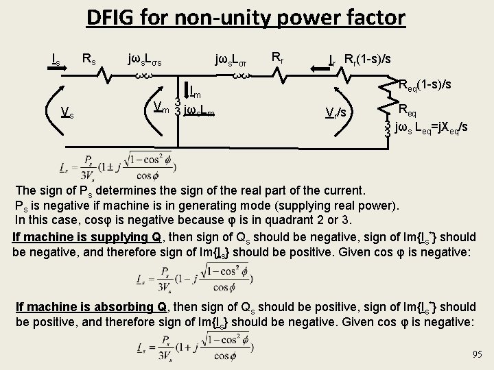 DFIG for non-unity power factor Rs Is jωs. Lσr Rr Ir Rr(1 -s)/s 3