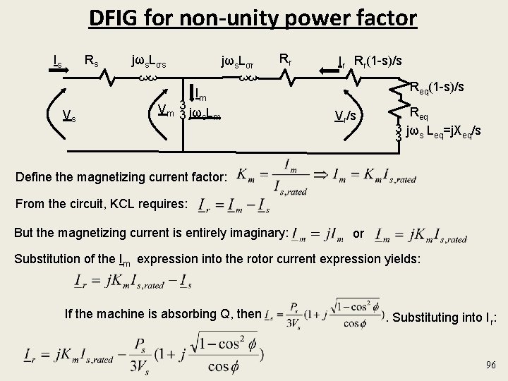 DFIG for non-unity power factor Rs Is jωs. Lσr Rr Ir Rr(1 -s)/s 3