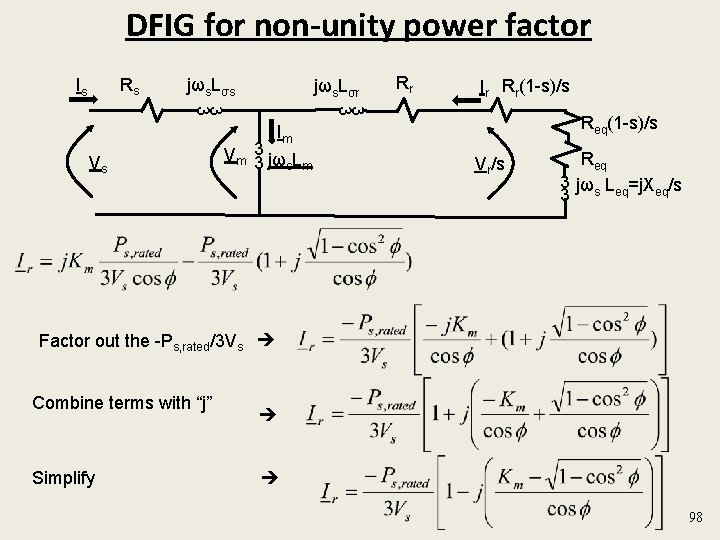 DFIG for non-unity power factor Rs Is jωs. Lσr Rr Ir Rr(1 -s)/s 3