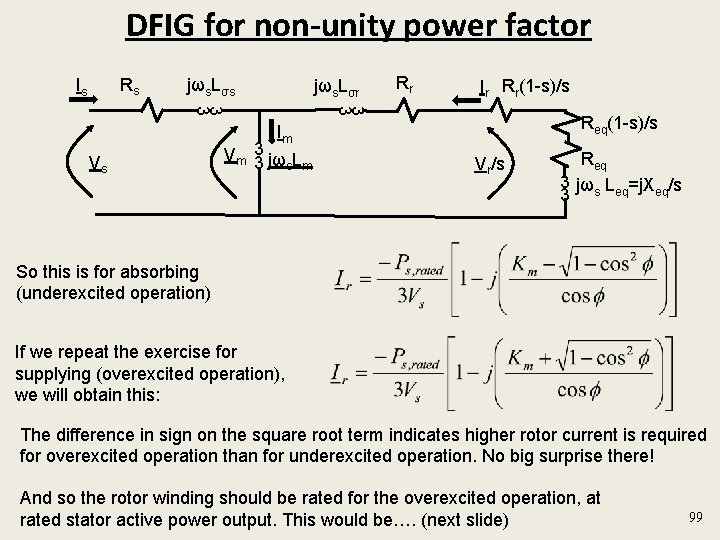 DFIG for non-unity power factor Rs Is jωs. Lσr Rr Ir Rr(1 -s)/s 3