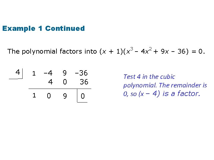 Example 1 Continued The polynomial factors into (x + 1)(x 3 – 4 x
