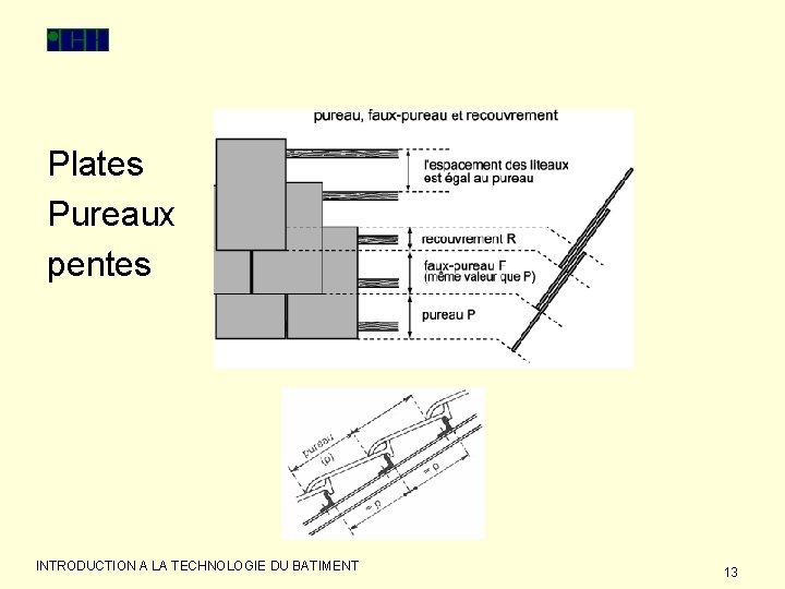 Plates Pureaux pentes INTRODUCTION A LA TECHNOLOGIE DU BATIMENT 13 