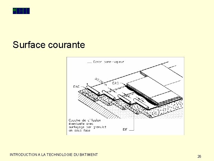 Surface courante INTRODUCTION A LA TECHNOLOGIE DU BATIMENT 26 