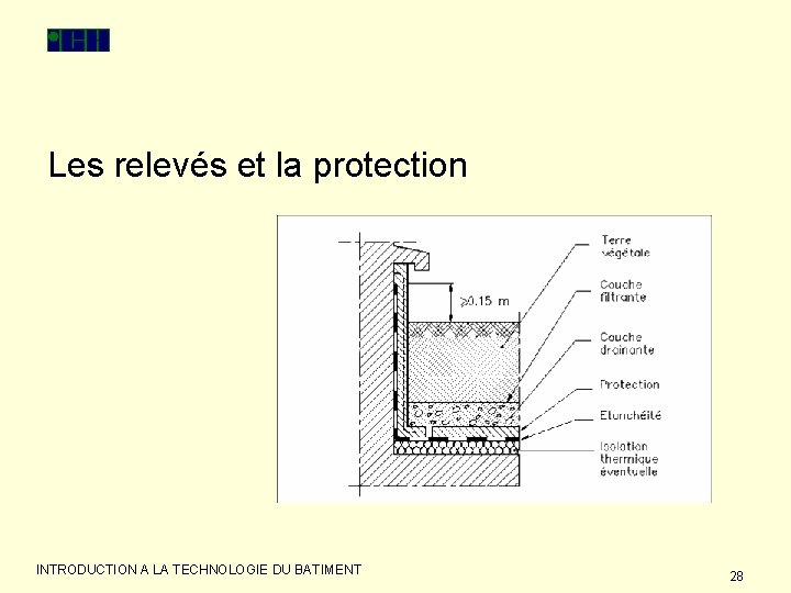Les relevés et la protection INTRODUCTION A LA TECHNOLOGIE DU BATIMENT 28 