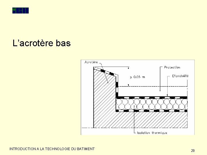 L’acrotère bas INTRODUCTION A LA TECHNOLOGIE DU BATIMENT 29 