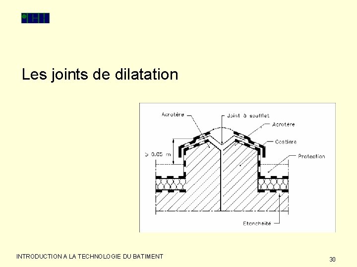 Les joints de dilatation INTRODUCTION A LA TECHNOLOGIE DU BATIMENT 30 