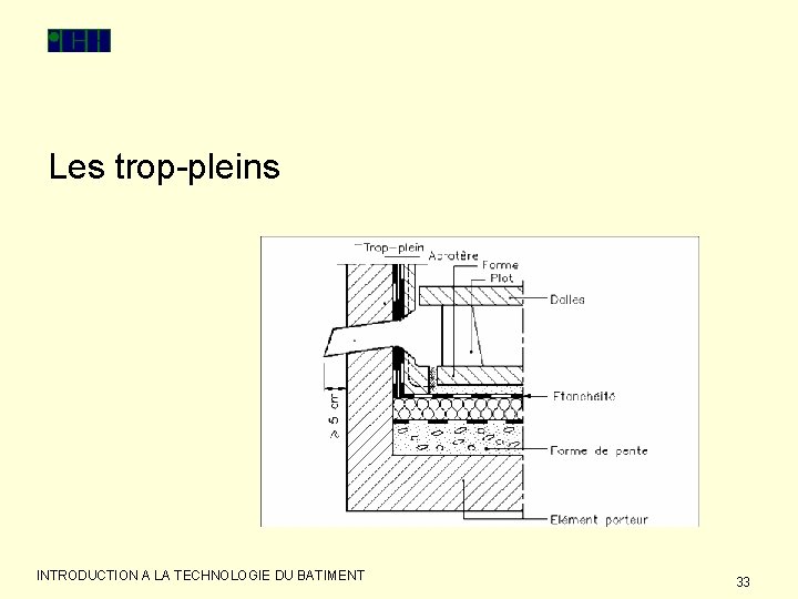 Les trop-pleins INTRODUCTION A LA TECHNOLOGIE DU BATIMENT 33 
