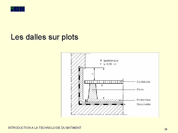 Les dalles sur plots INTRODUCTION A LA TECHNOLOGIE DU BATIMENT 34 