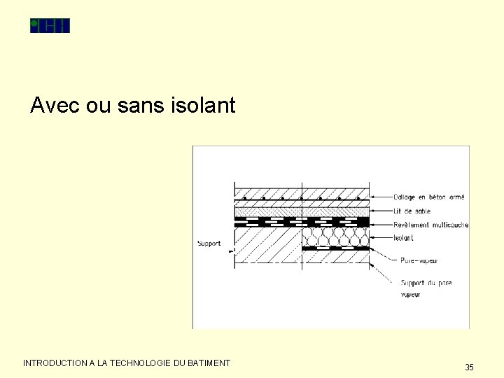 Avec ou sans isolant INTRODUCTION A LA TECHNOLOGIE DU BATIMENT 35 