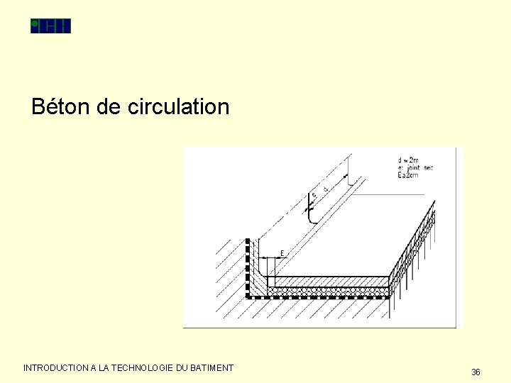 Béton de circulation INTRODUCTION A LA TECHNOLOGIE DU BATIMENT 36 