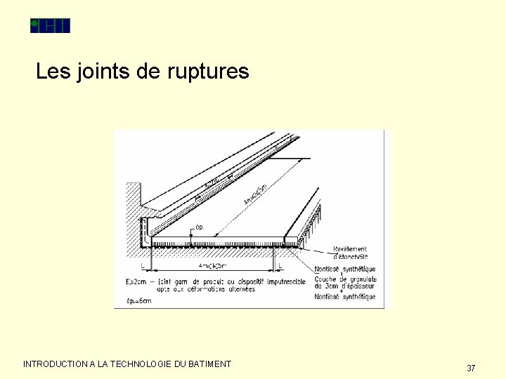 Les joints de ruptures INTRODUCTION A LA TECHNOLOGIE DU BATIMENT 37 