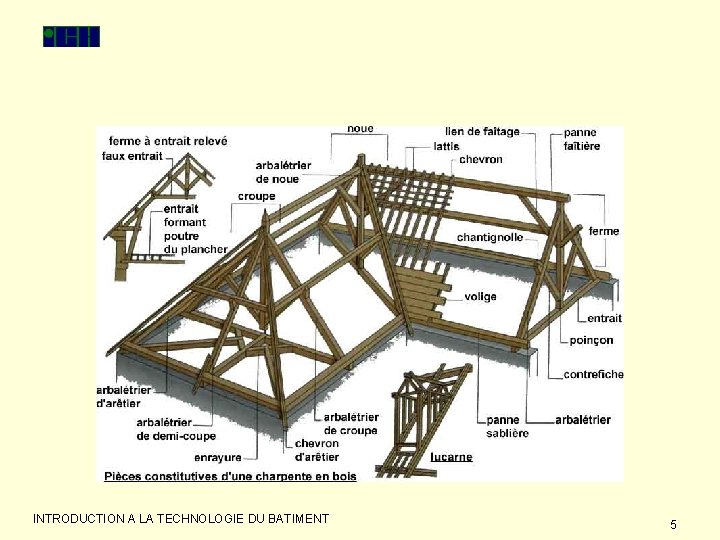 INTRODUCTION A LA TECHNOLOGIE DU BATIMENT 5 