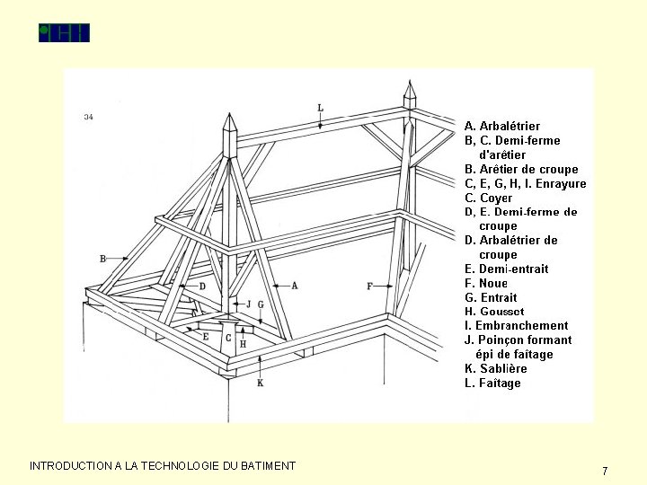 INTRODUCTION A LA TECHNOLOGIE DU BATIMENT 7 