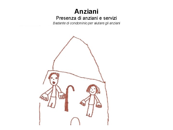 Anziani Presenza di anziani e servizi Badante di condominio per aiutare gli anziani 