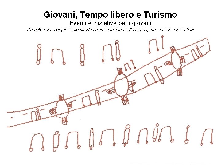 Giovani, Tempo libero e Turismo Eventi e iniziative per i giovani Durante l’anno organizzare