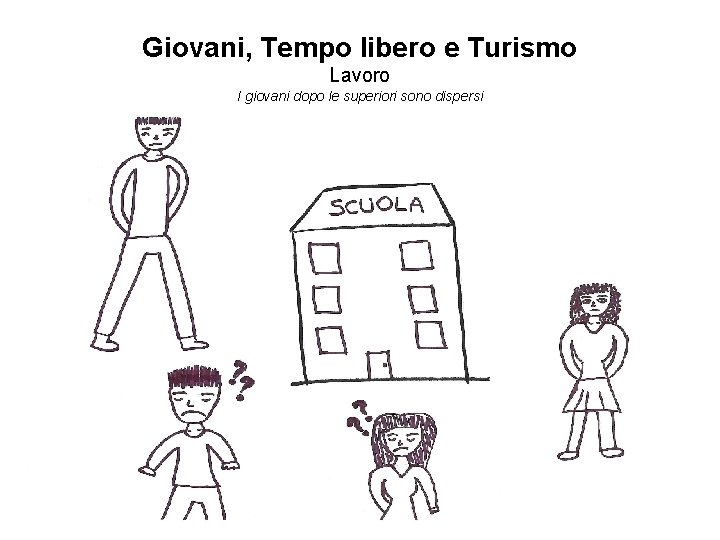 Giovani, Tempo libero e Turismo Lavoro I giovani dopo le superiori sono dispersi 