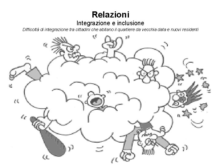 Relazioni Integrazione e inclusione Difficoltà di integrazione tra cittadini che abitano il quartiere da