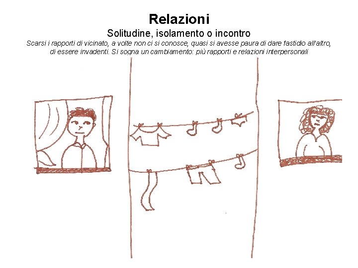 Relazioni Solitudine, isolamento o incontro Scarsi i rapporti di vicinato, a volte non ci