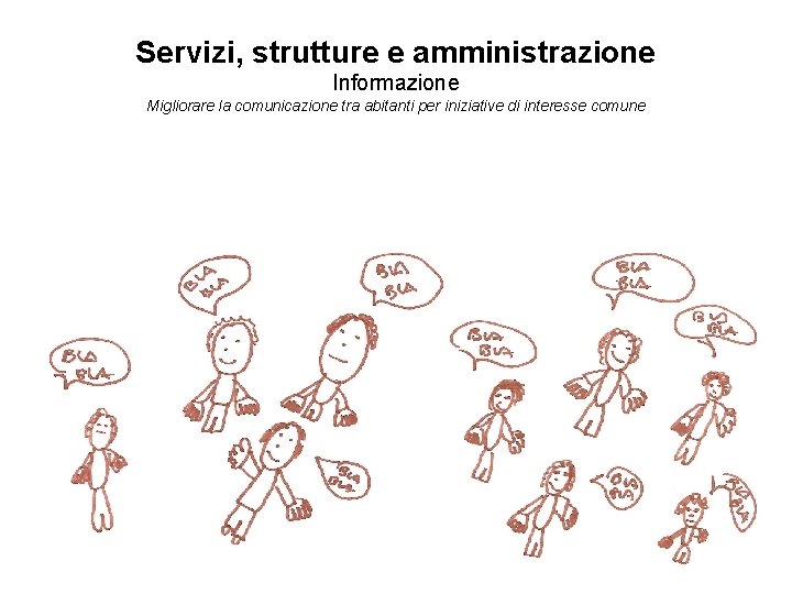 Servizi, strutture e amministrazione Informazione Migliorare la comunicazione tra abitanti per iniziative di interesse