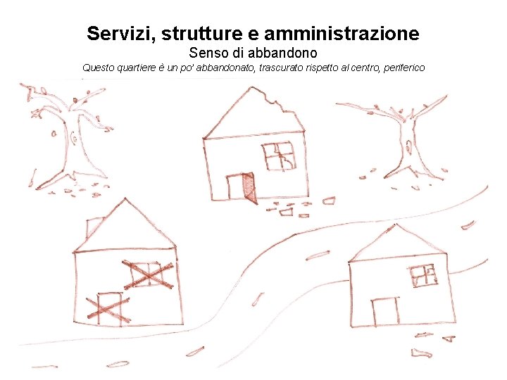 Servizi, strutture e amministrazione Senso di abbandono Questo quartiere è un po’ abbandonato, trascurato