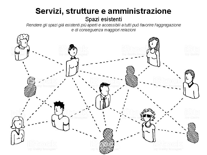 Servizi, strutture e amministrazione Spazi esistenti Rendere gli spazi già esistenti più aperti e