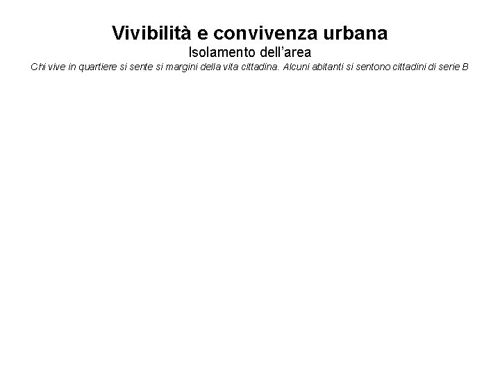 Vivibilità e convivenza urbana Isolamento dell’area Chi vive in quartiere si sente si margini