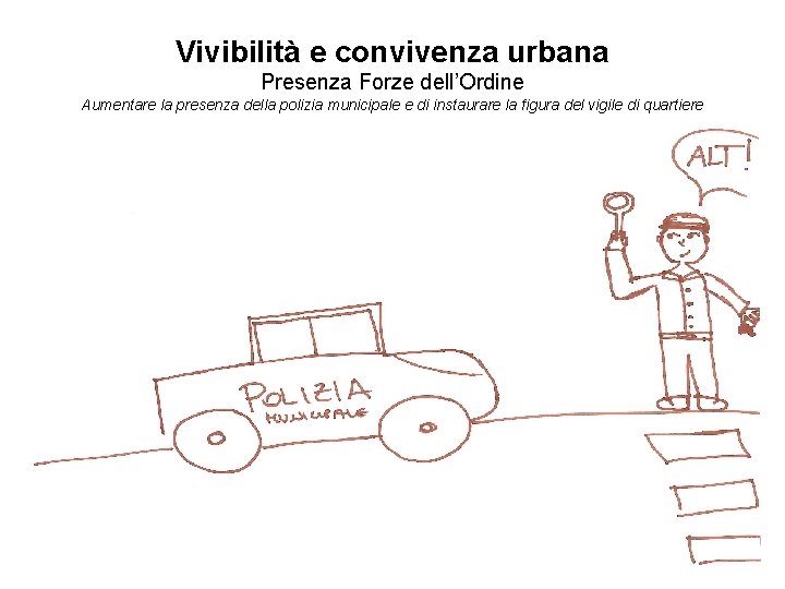 Vivibilità e convivenza urbana Presenza Forze dell’Ordine Aumentare la presenza della polizia municipale e