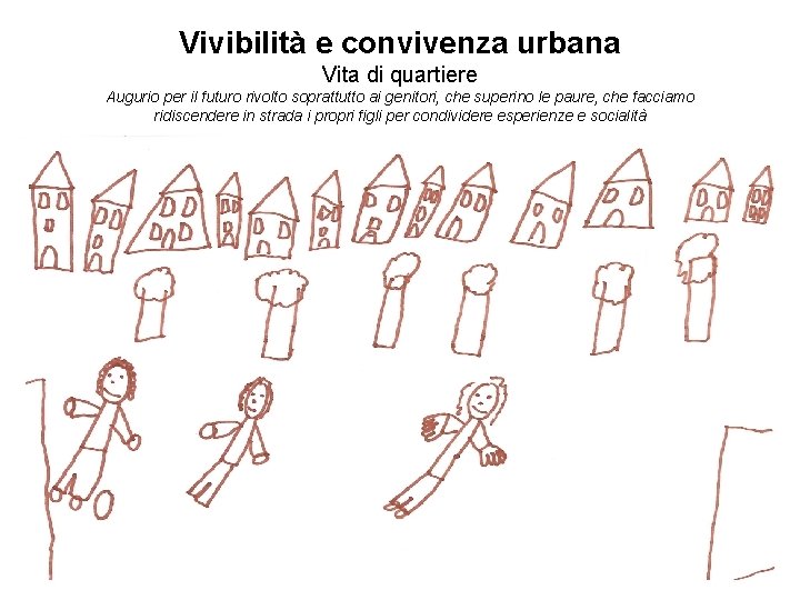 Vivibilità e convivenza urbana Vita di quartiere Augurio per il futuro rivolto soprattutto ai