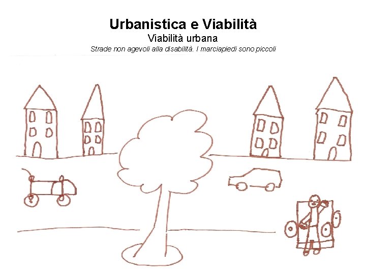 Urbanistica e Viabilità urbana Strade non agevoli alla disabilità. I marciapiedi sono piccoli 