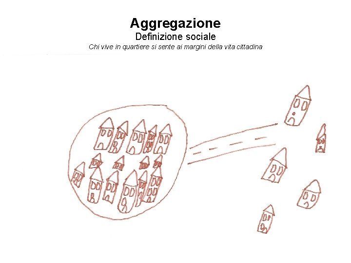 Aggregazione Definizione sociale Chi vive in quartiere si sente ai margini della vita cittadina