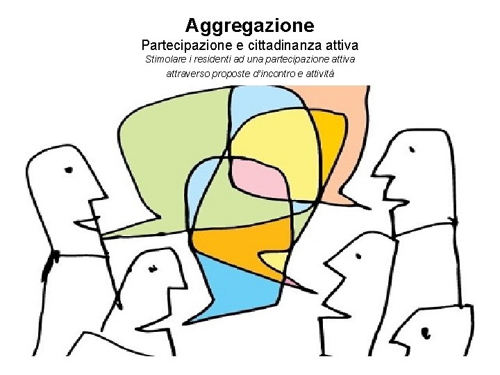 Aggregazione Partecipazione e cittadinanza attiva Stimolare i residenti ad una partecipazione attiva attraverso proposte