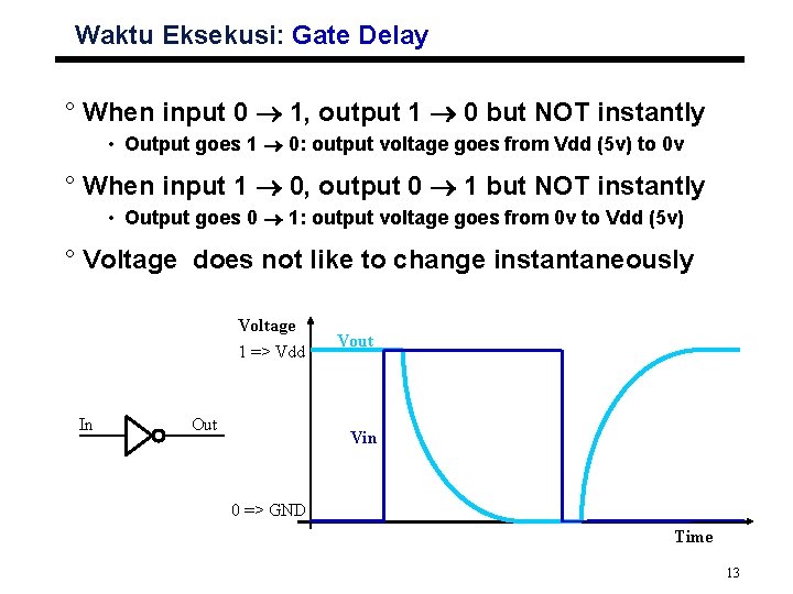 Waktu Eksekusi: Gate Delay ° When input 0 1, output 1 0 but NOT