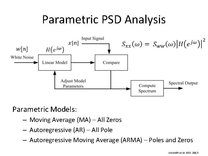 Parametric PSD Analysis Parametric Models: – Moving Average (MA) – All Zeros – Autoregressive