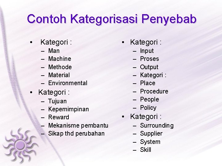 Contoh Kategorisasi Penyebab • Kategori : – – – Man Machine Methode Material Environmental