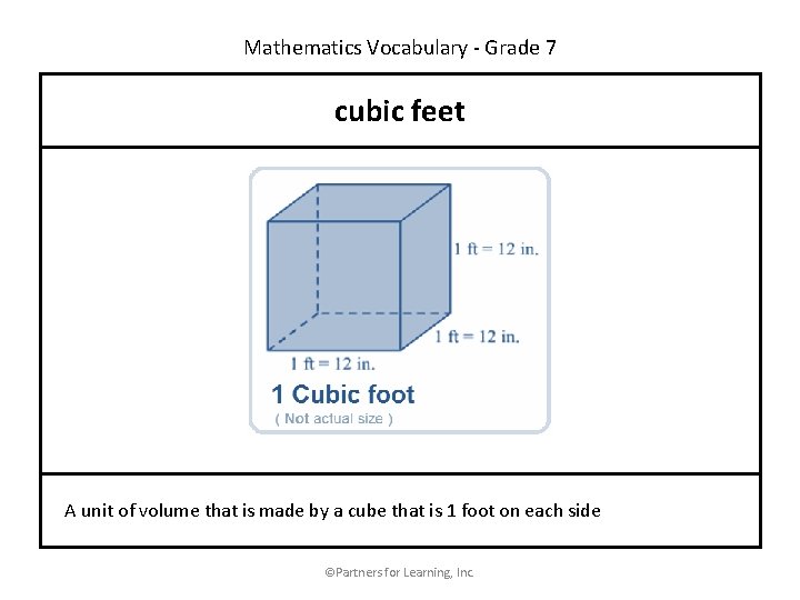 Mathematics Vocabulary - Grade 7 cubic feet A unit of volume that is made