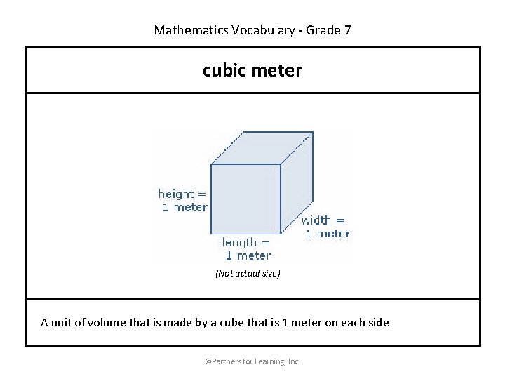 Mathematics Vocabulary - Grade 7 cubic meter (Not actual size) A unit of volume