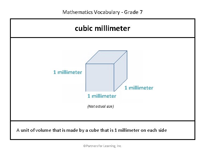 Mathematics Vocabulary - Grade 7 cubic millimeter 1 millimeter (Not actual size) A unit