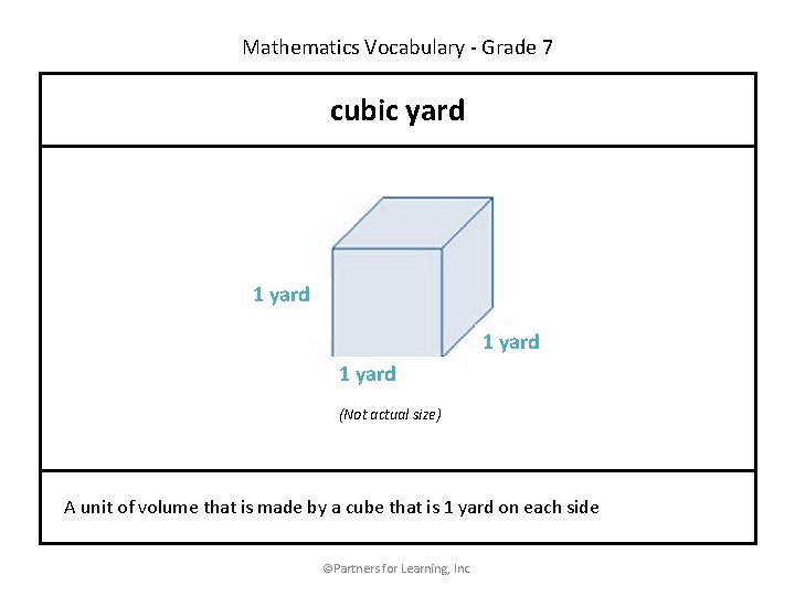 Mathematics Vocabulary - Grade 7 cubic yard 1 yard (Not actual size) A unit