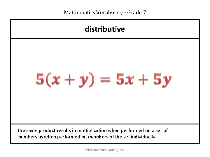 Mathematics Vocabulary - Grade 7 distributive The same product results in multiplication when performed
