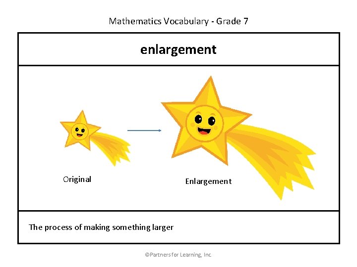 Mathematics Vocabulary - Grade 7 enlargement Original Enlargement The process of making something larger