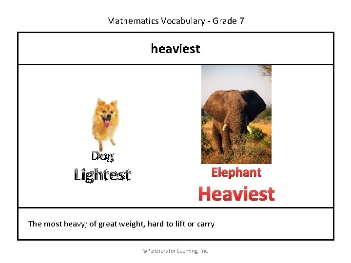 Mathematics Vocabulary - Grade 7 heaviest Dog Lightest Elephant Heaviest The most heavy; of