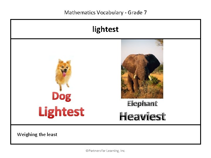 Mathematics Vocabulary - Grade 7 lightest Dog Lightest Elephant Heaviest Weighing the least ©Partners