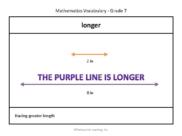 Mathematics Vocabulary - Grade 7 longer 2 in 8 in Having greater length ©Partners