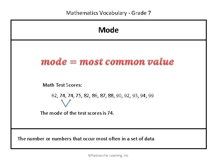 Mathematics Vocabulary - Grade 7 Mode Math Test Scores: 62, 74, 75, 82, 86,